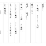 【東京書籍】漢字４年　２学期④　